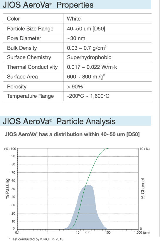 jios-img1